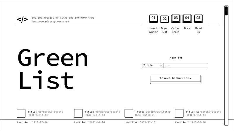 Mvp green list page