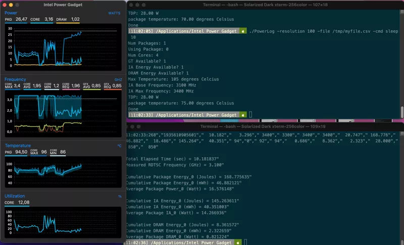 Intel Power Gadget on macOS