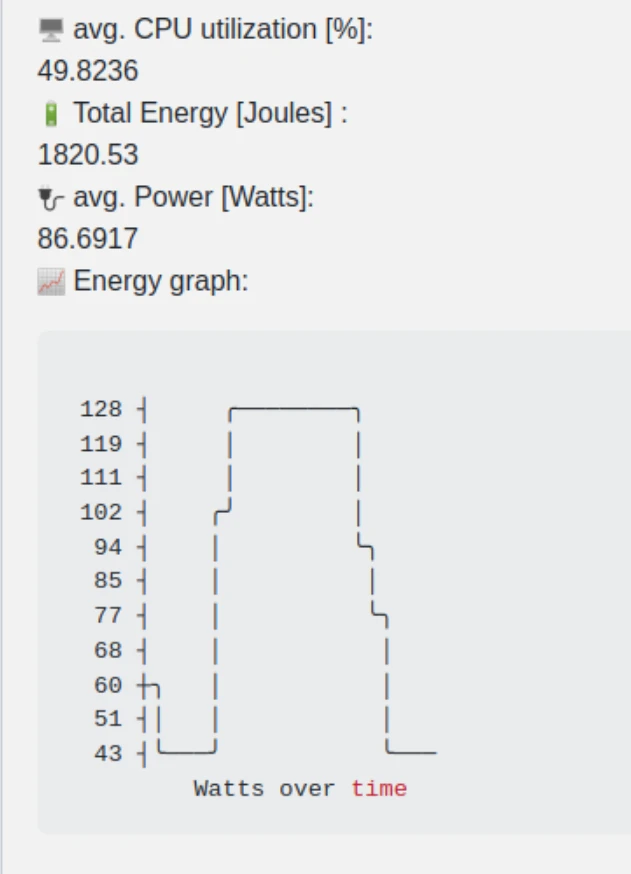 Eco CI Energy Estimation output