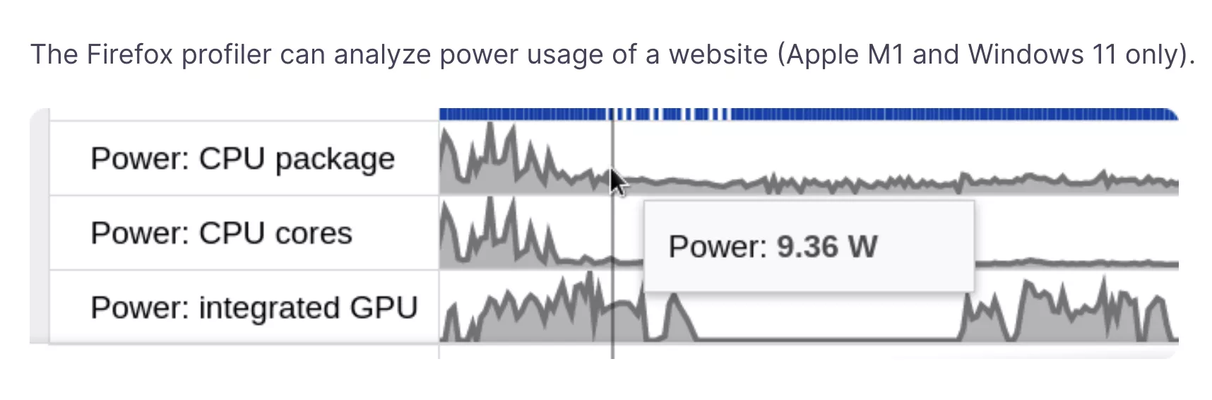 Firefox 104 power profiler in action