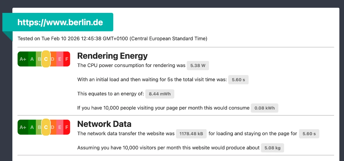 Berlin.de webNRG detail analysis