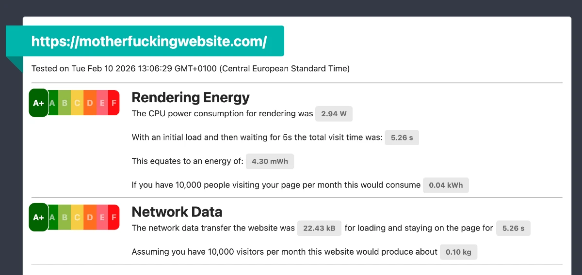 Motherfuckingwebsite.com webNRG detail analysis